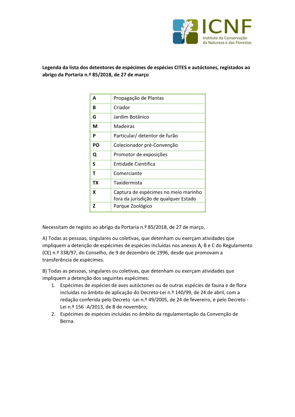 Detentores De Espécies CITES E Autóctones