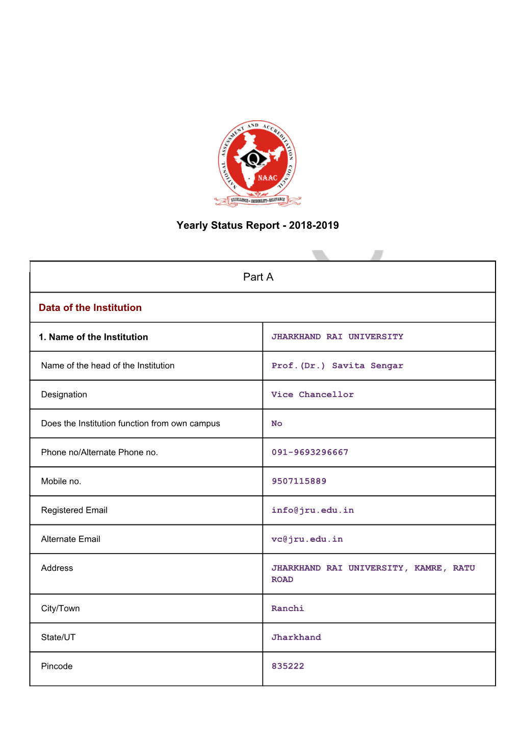 AQAR Report 2018-2019