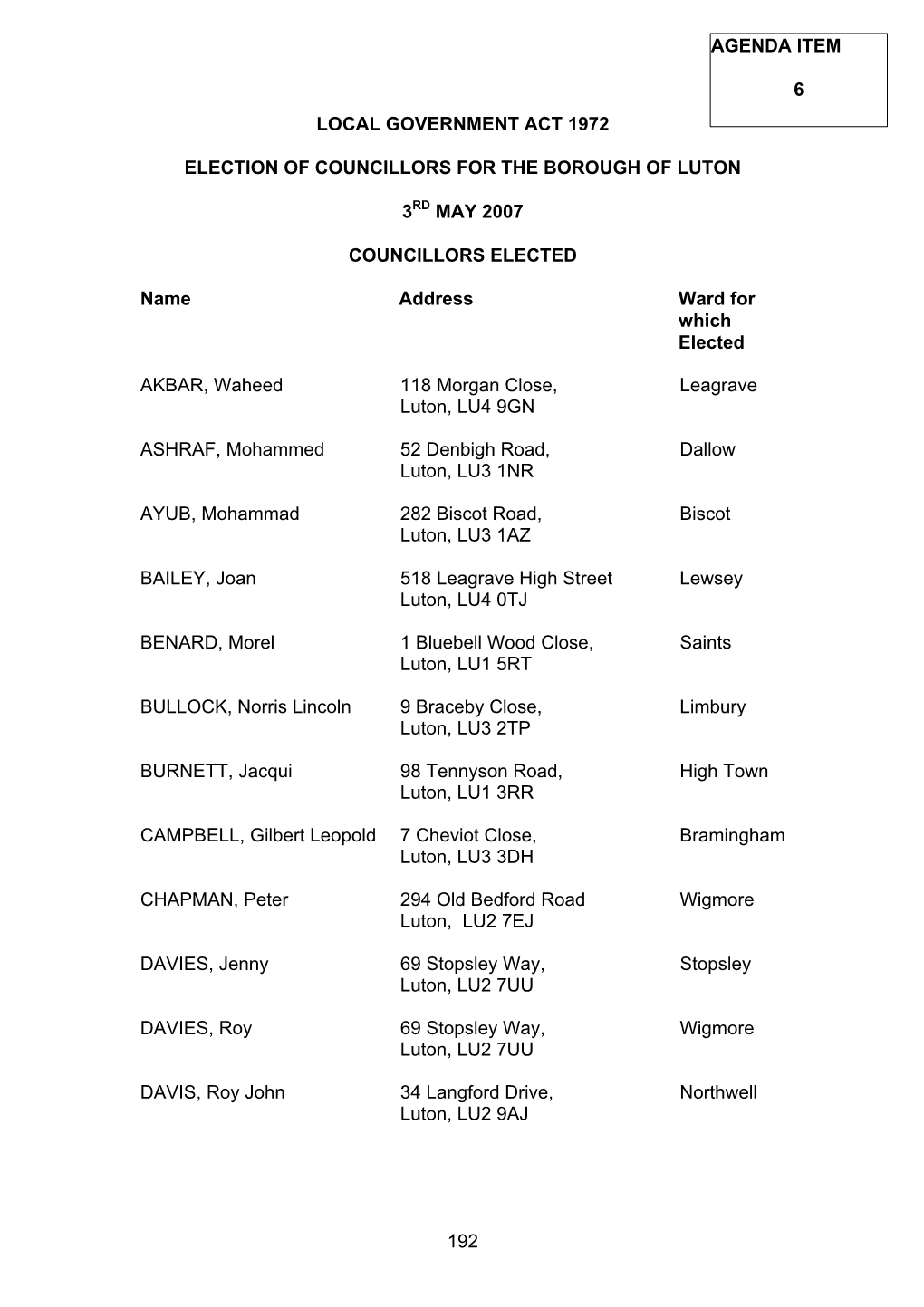 6. Election of Councillors