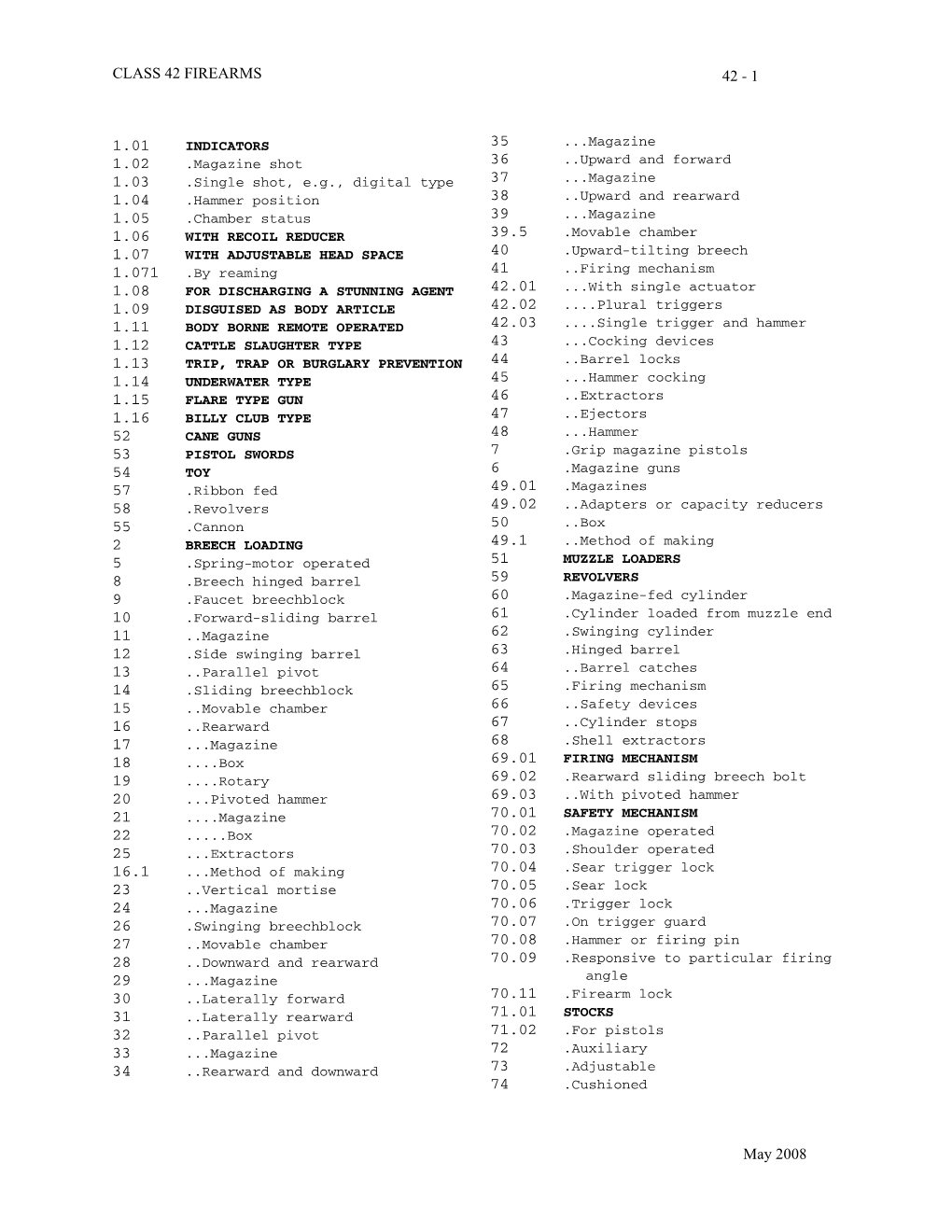 CLASS 42 FIREARMS May 2008 42
