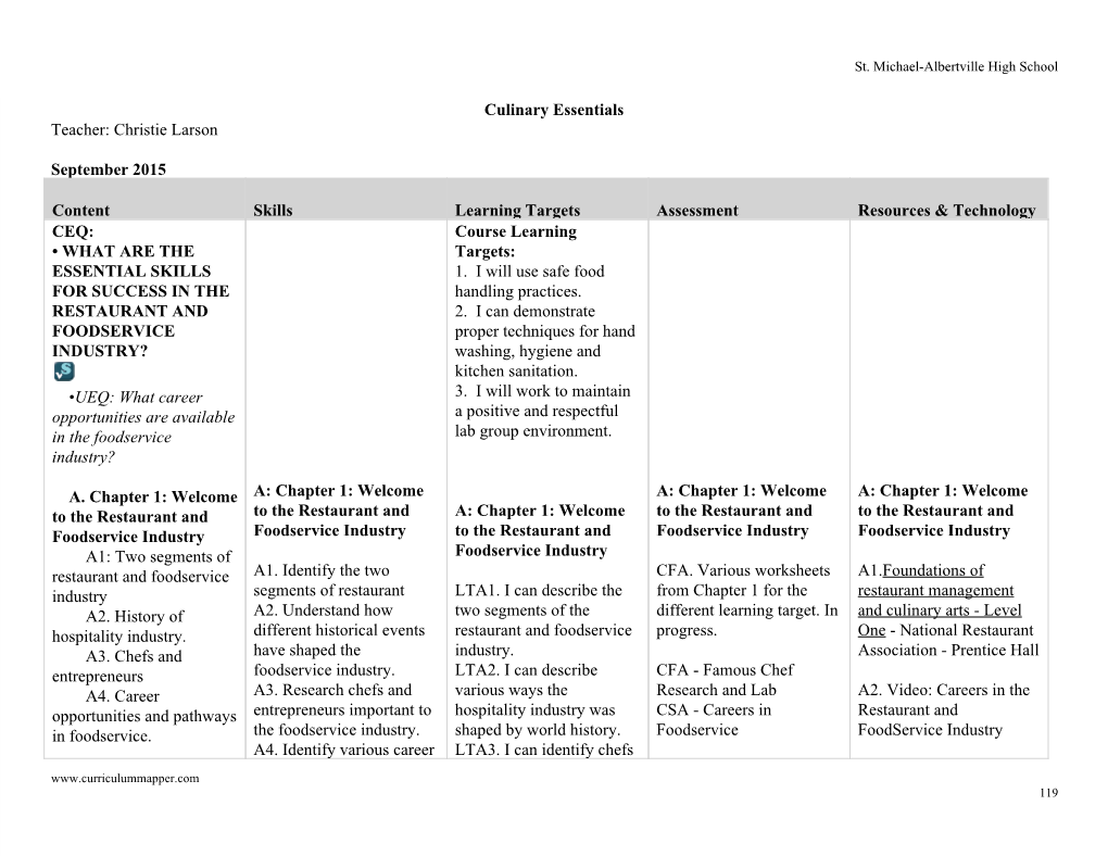 Culinary Essentials Teacher: Christie Larson September 2015 Content Skills Learning Targets Assessment Resour