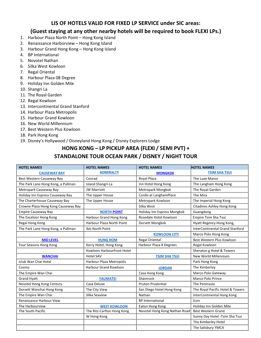 LIS of HOTELS VALID for FIXED LP SERVICE Under SIC Areas: (Guest Staying at Any Other Nearby Hotels Will Be Required to Book FLEXI Lps.) 1