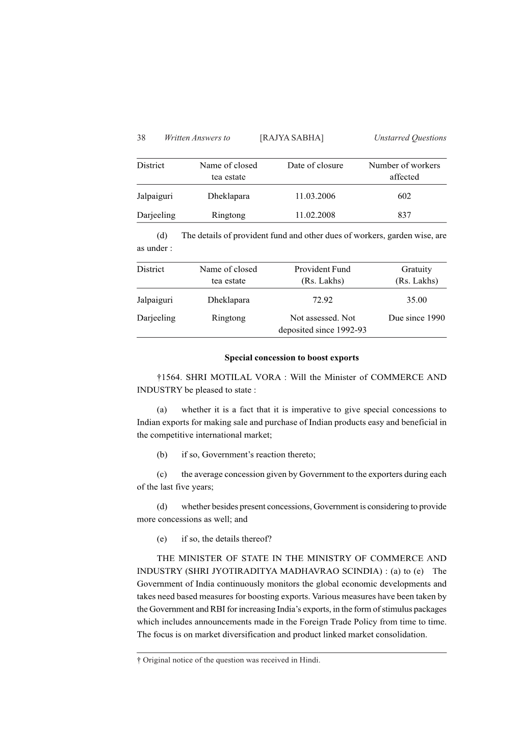 [RAJYA SABHA] Unstarred Questions District Name of Closed Date Of