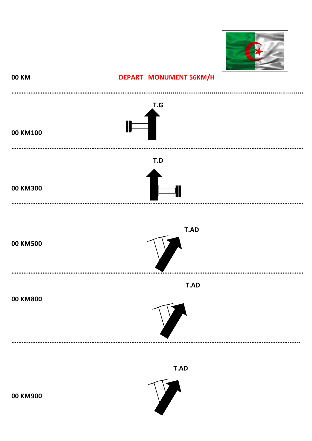 ROAD BOOK L'est 2016 Étape 1.Pdf