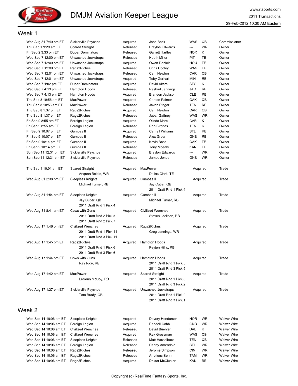 DMJM Aviation Keeper League 2011 Transactions 29-Feb-2012 10:30 AM Eastern Week 1