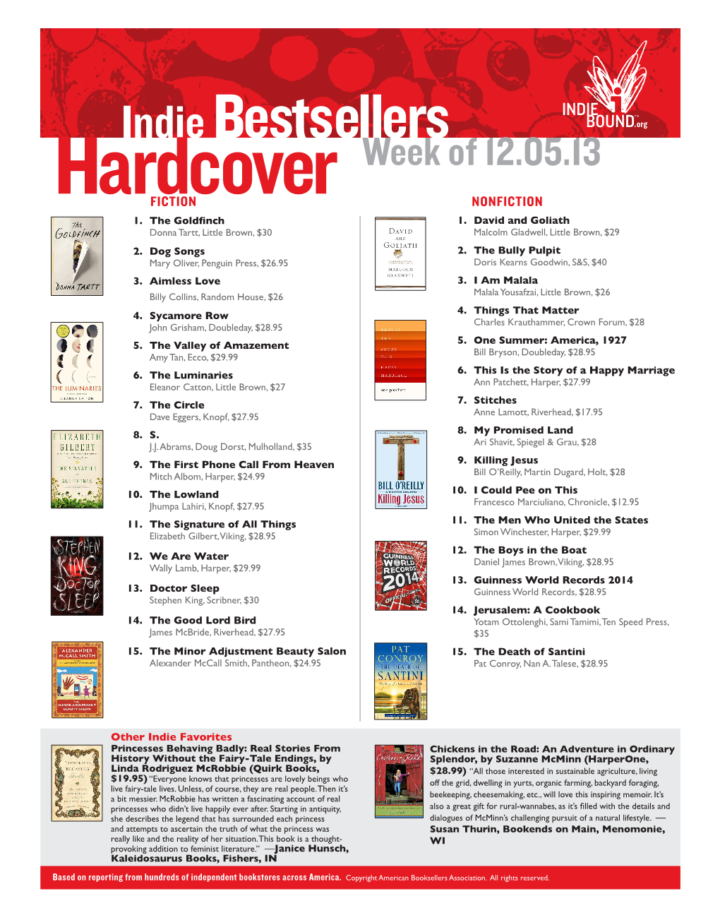 Indiebestsellers