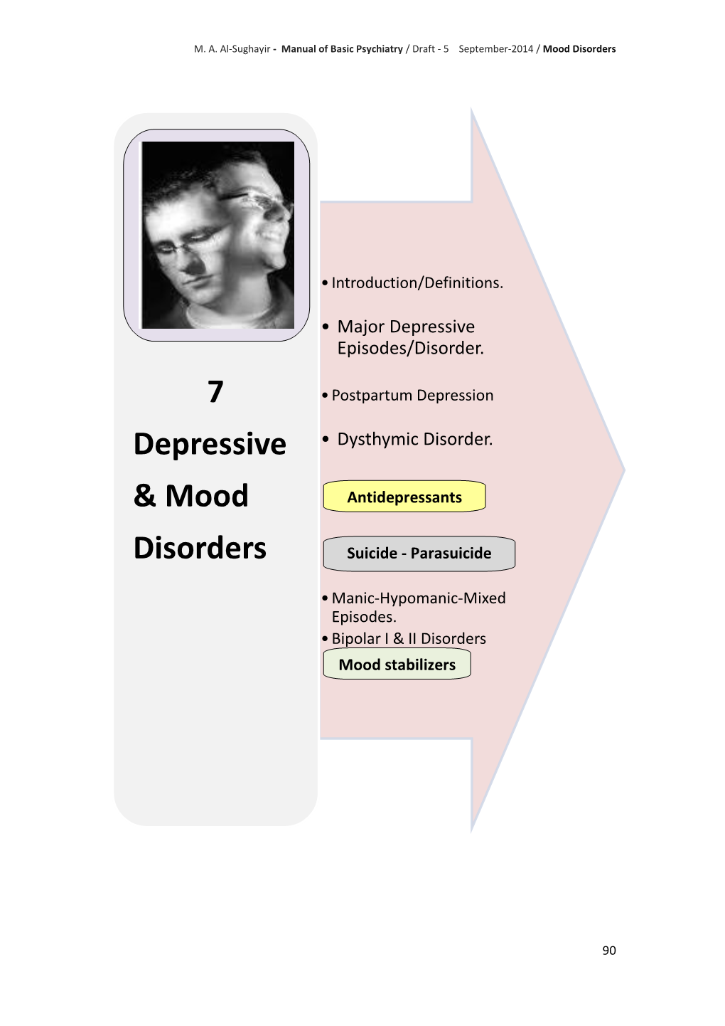 7 Depressive & Mood Disorders