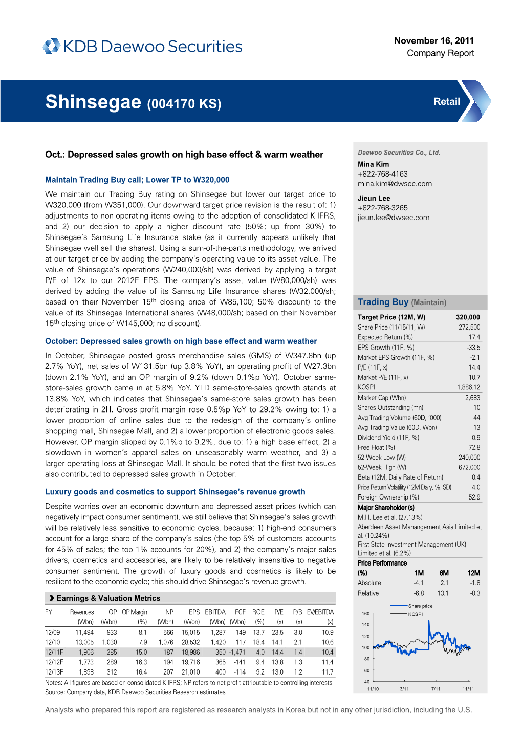 Shinsegae (004170 KS) Retail