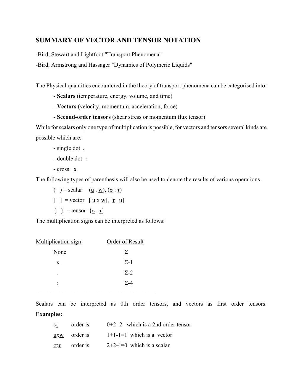 Summary of Vector and Tensor Notation