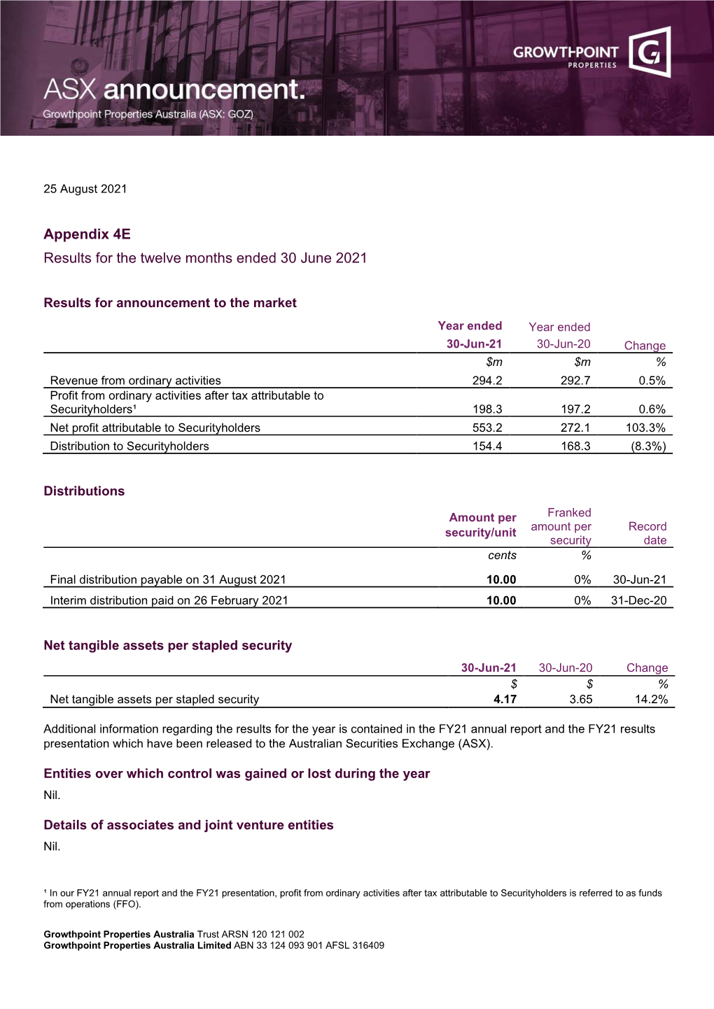 Download a Copy: Growthpoint.Com.Au/Corporate- Additional Information 59 Governance