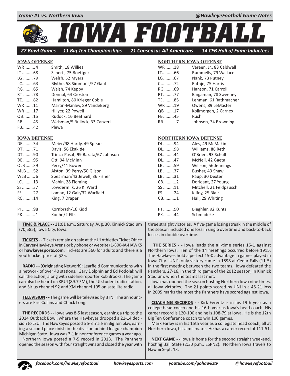 @Hawkeyefootball Game Notes Game #1 Vs. Northern Iowa