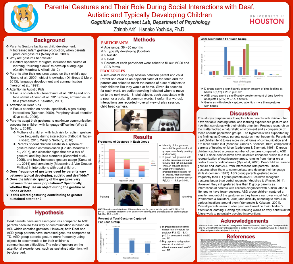 Parental Gestures and Their Role During Social Interactions with Deaf, Autistic and Typically Developing Children