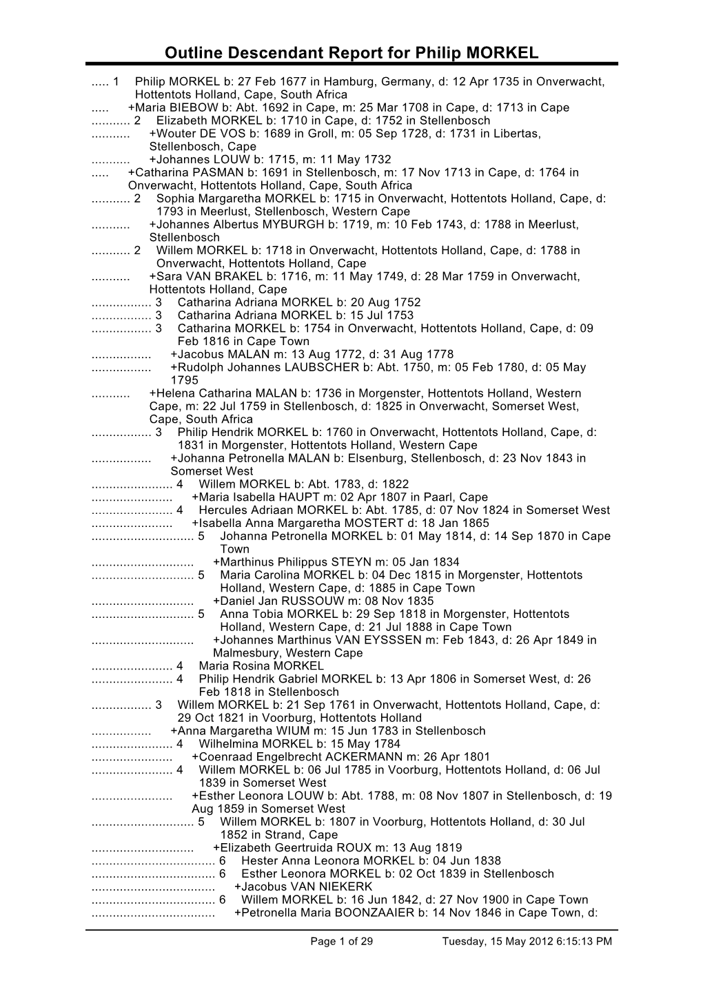 Outline Descendant Report for Philip MORKEL