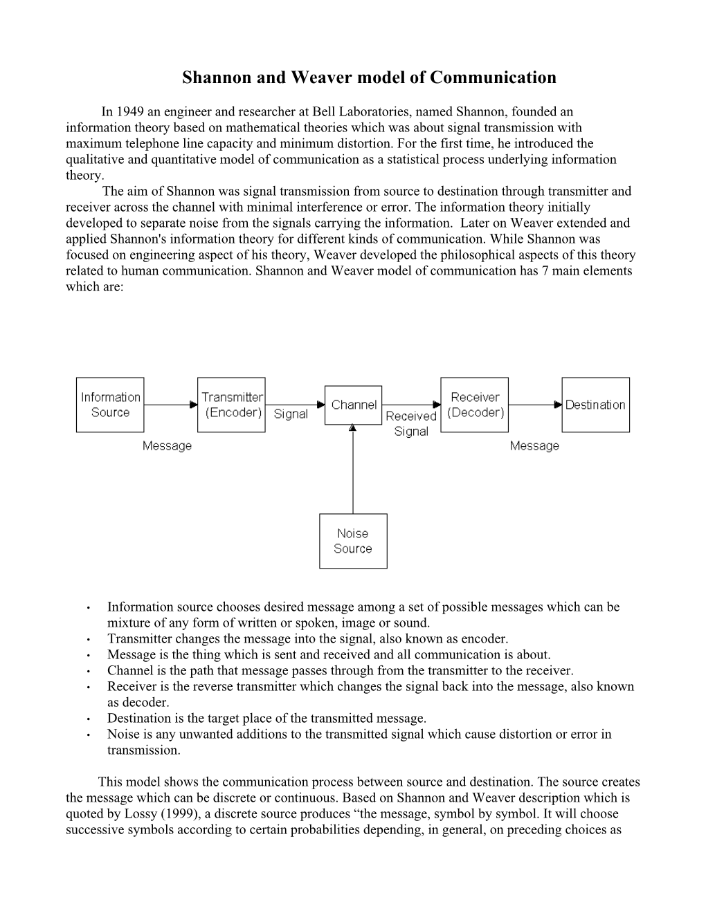 Shannon and Weaver Model of Communication