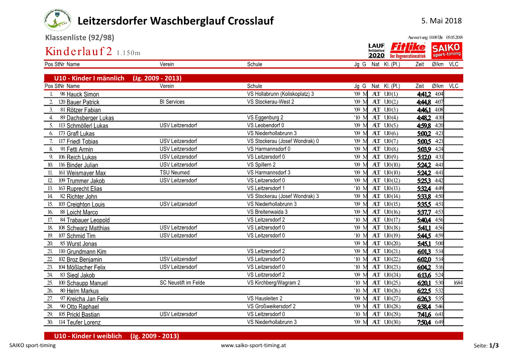 Leitzersdorfer Waschberglauf Crosslauf Kinderlauf 2 1.150M