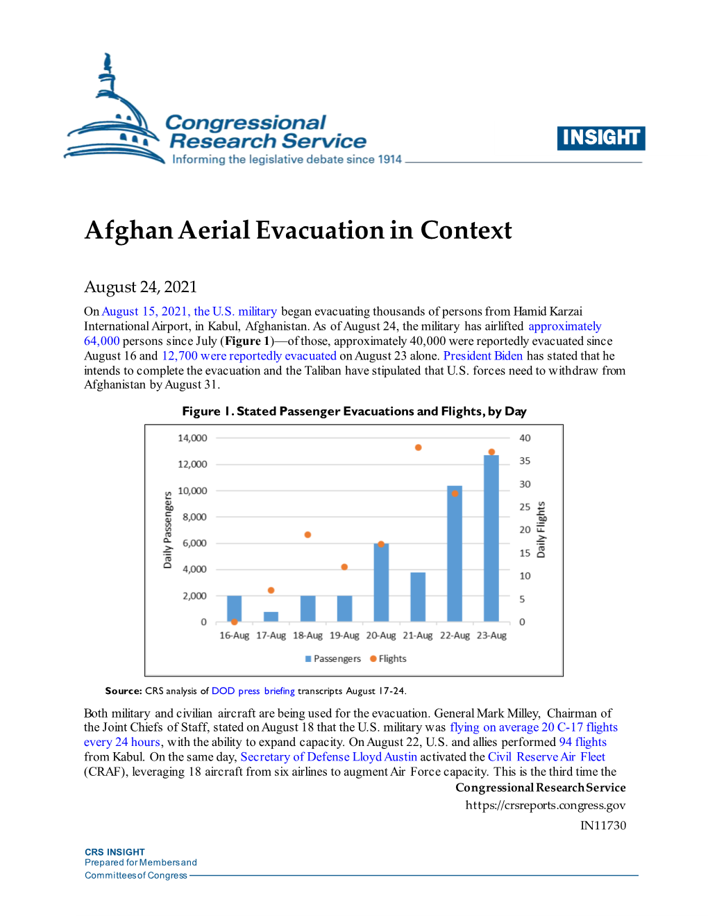 Afghan Aerial Evacuation in Context