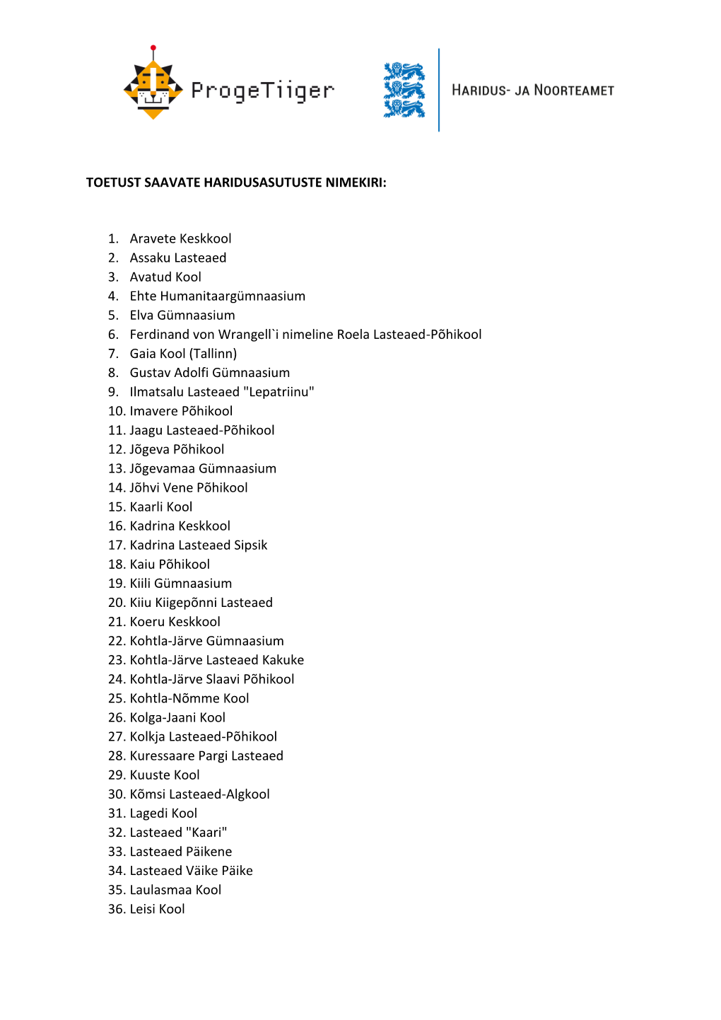 Toetust Saavad Haridusasutused 2021