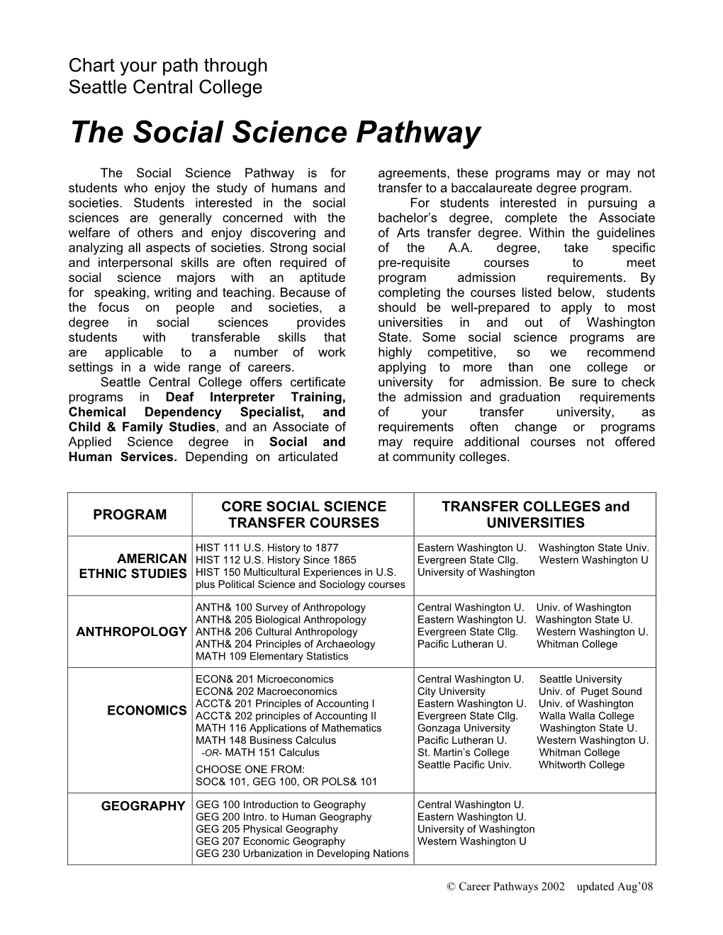 The Social Science Pathway