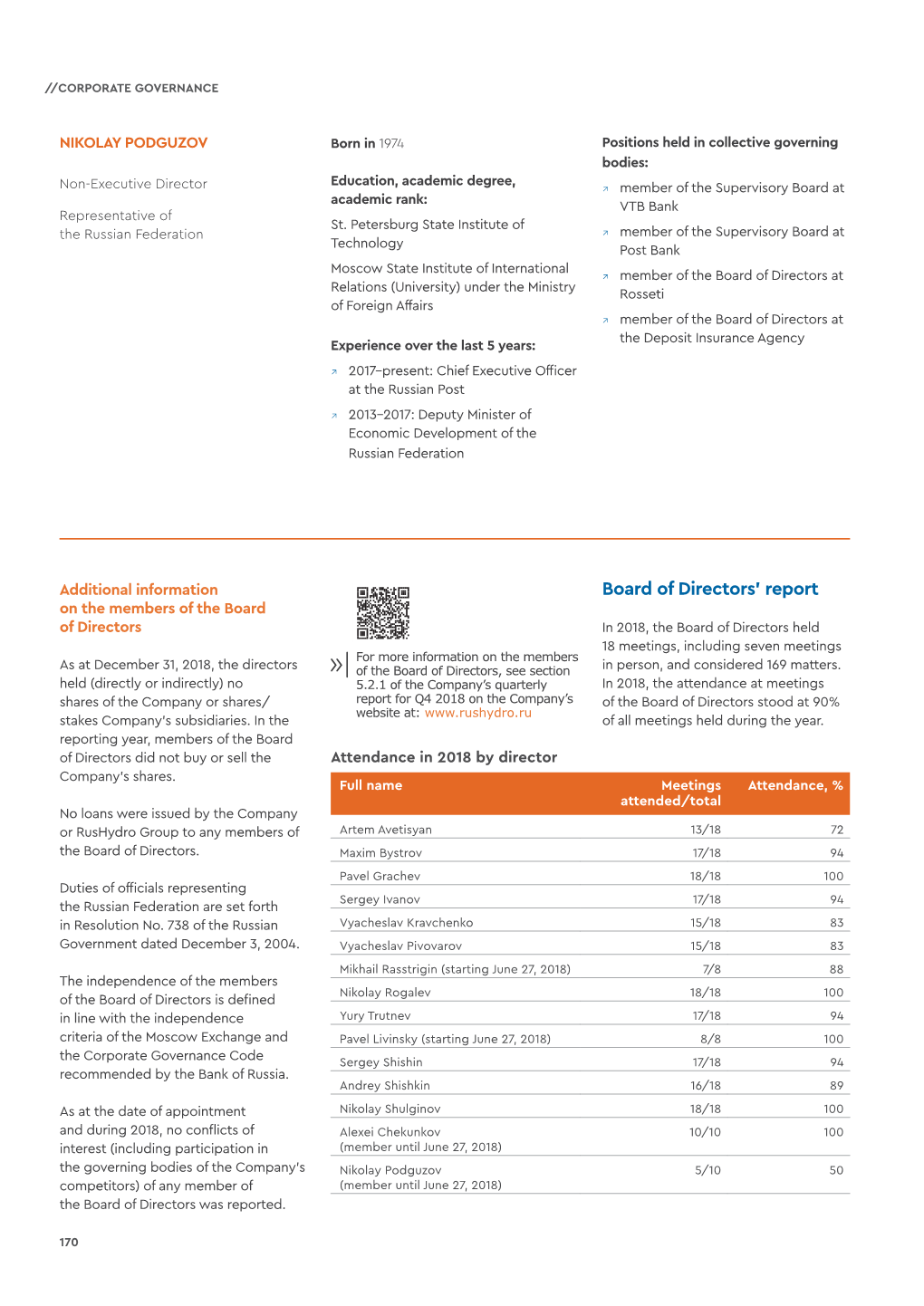 Board of Directors' Report