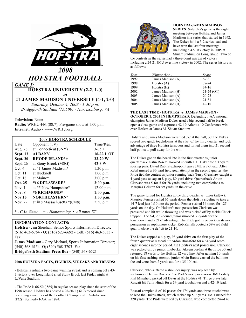 2008 Hofstra Football Numerical Roster