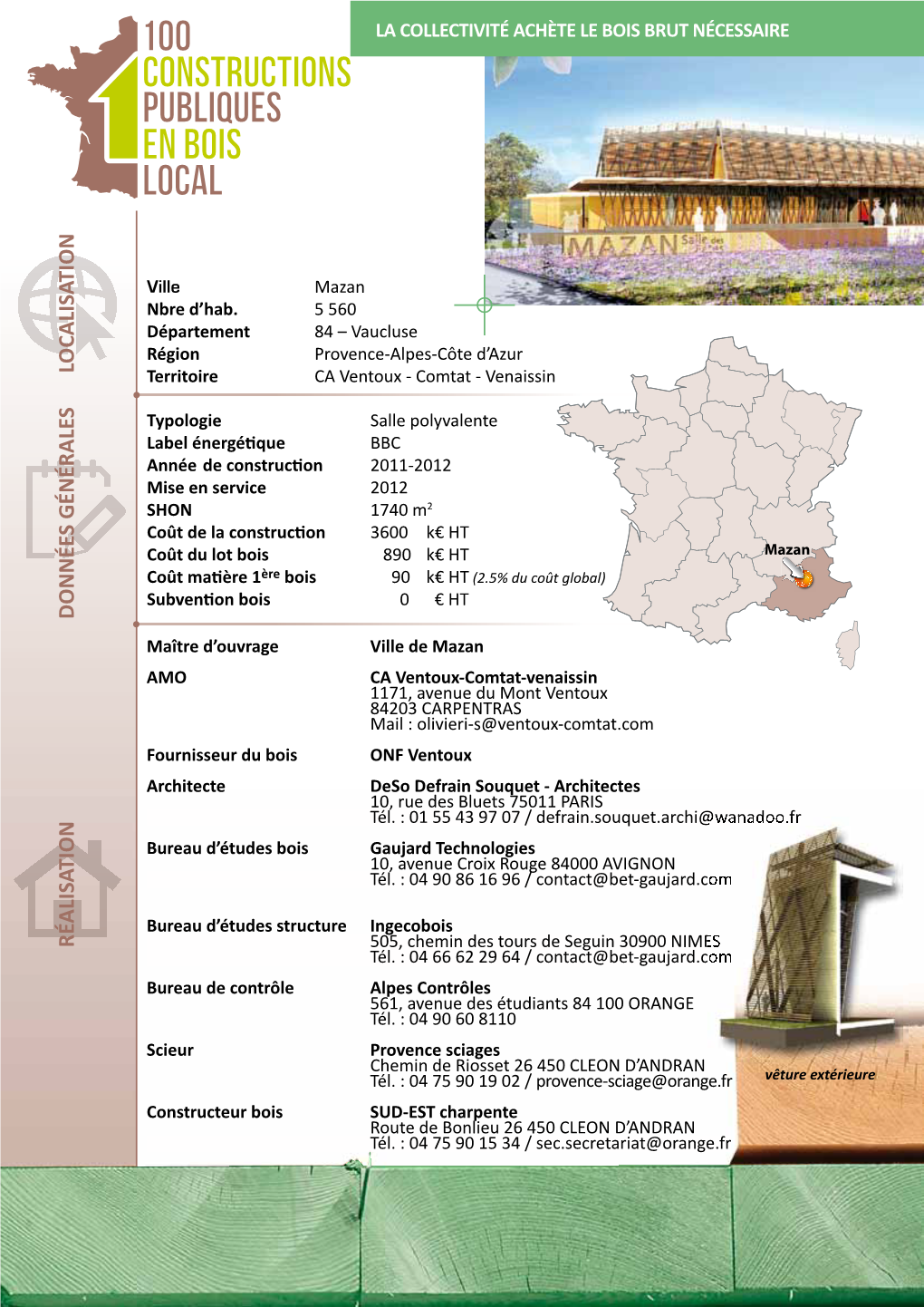 Consulter La Fiche Du Projet