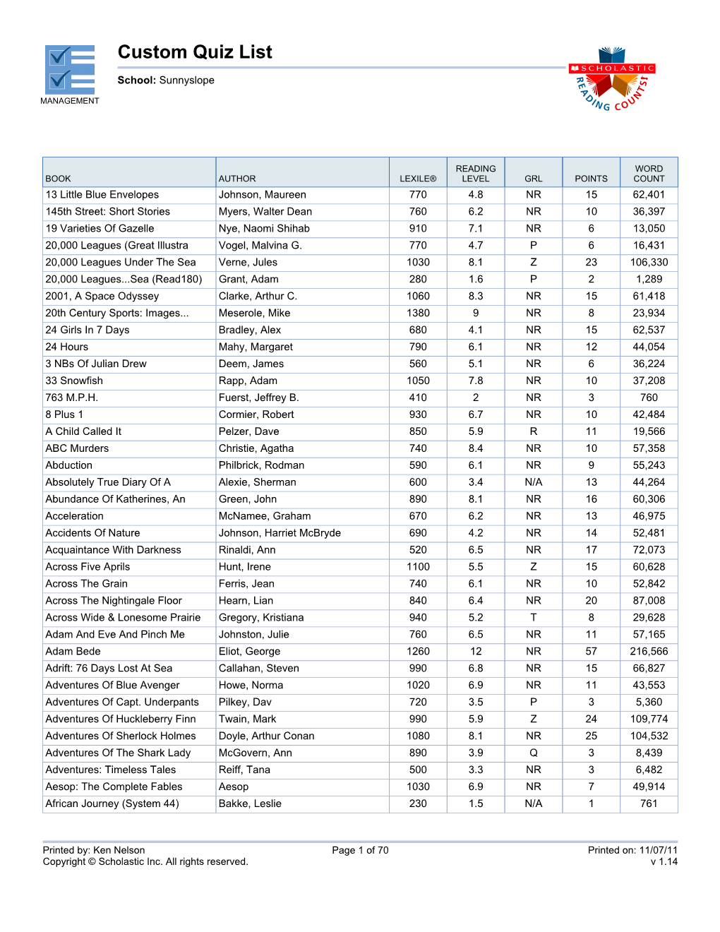 Custom Quiz List