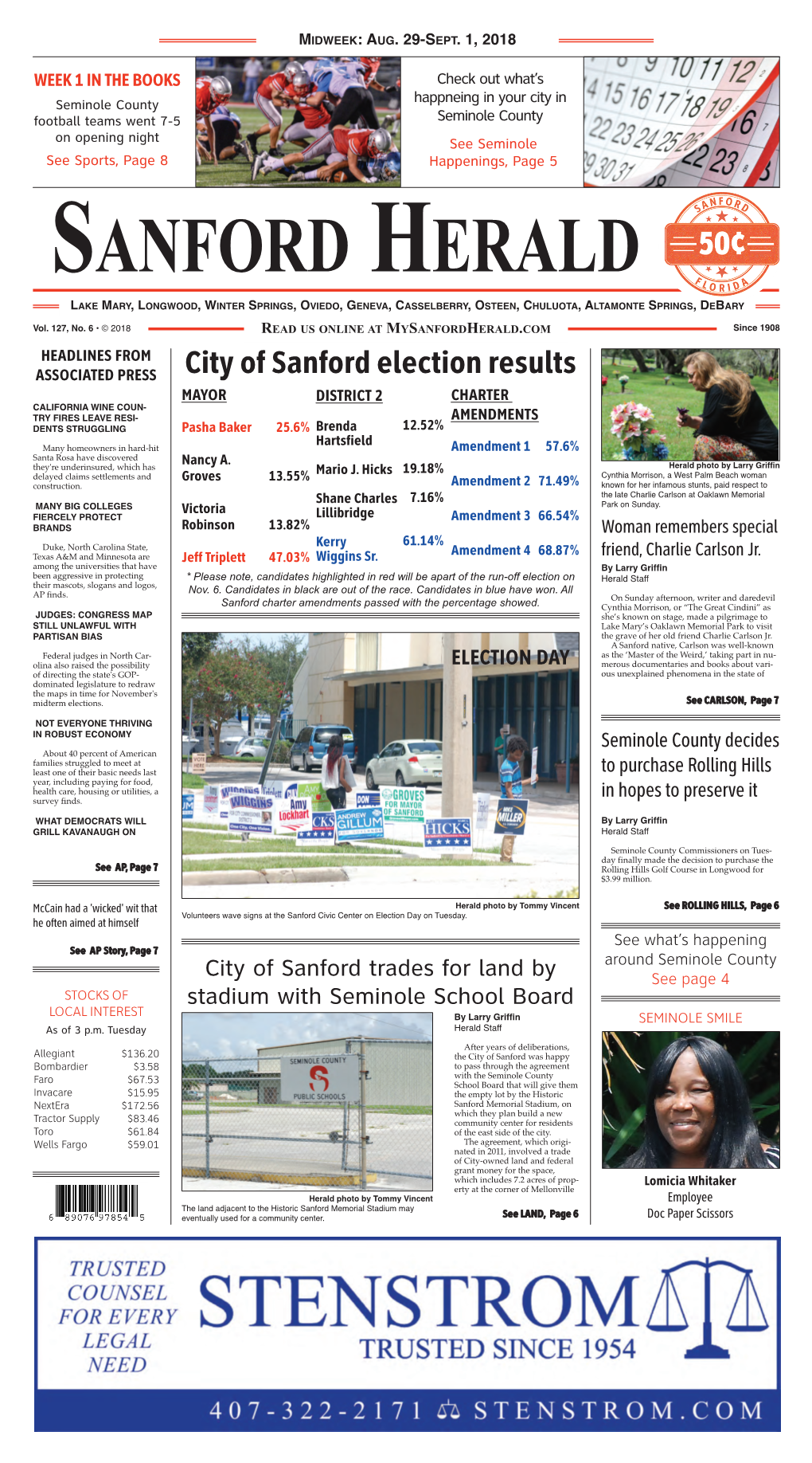 City of Sanford Election Results