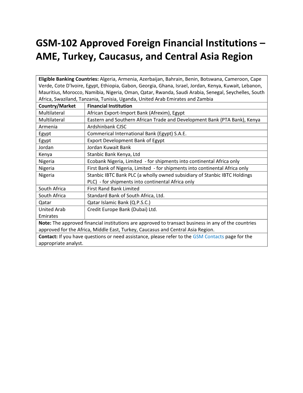 GSM-102 Approved Foreign Financial Institutions – AME, Turkey, Caucasus, and Central Asia Region