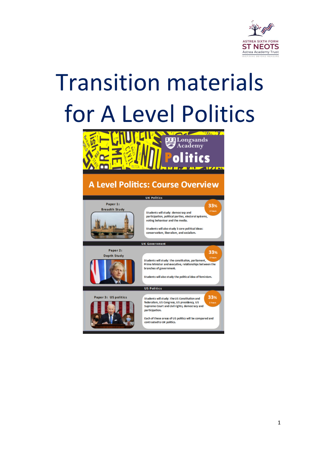 Transition Materials for a Level Politics