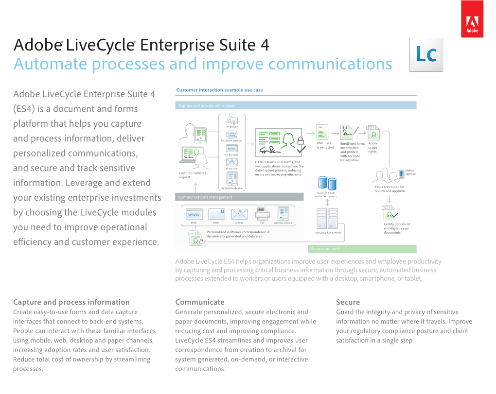 Adobe® Livecycle® Enterprise Suite 4 Automate Processes and Improve Communications