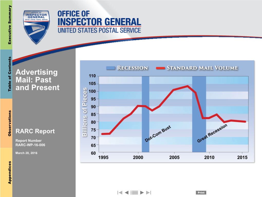 Advertising Mail: Past and Present