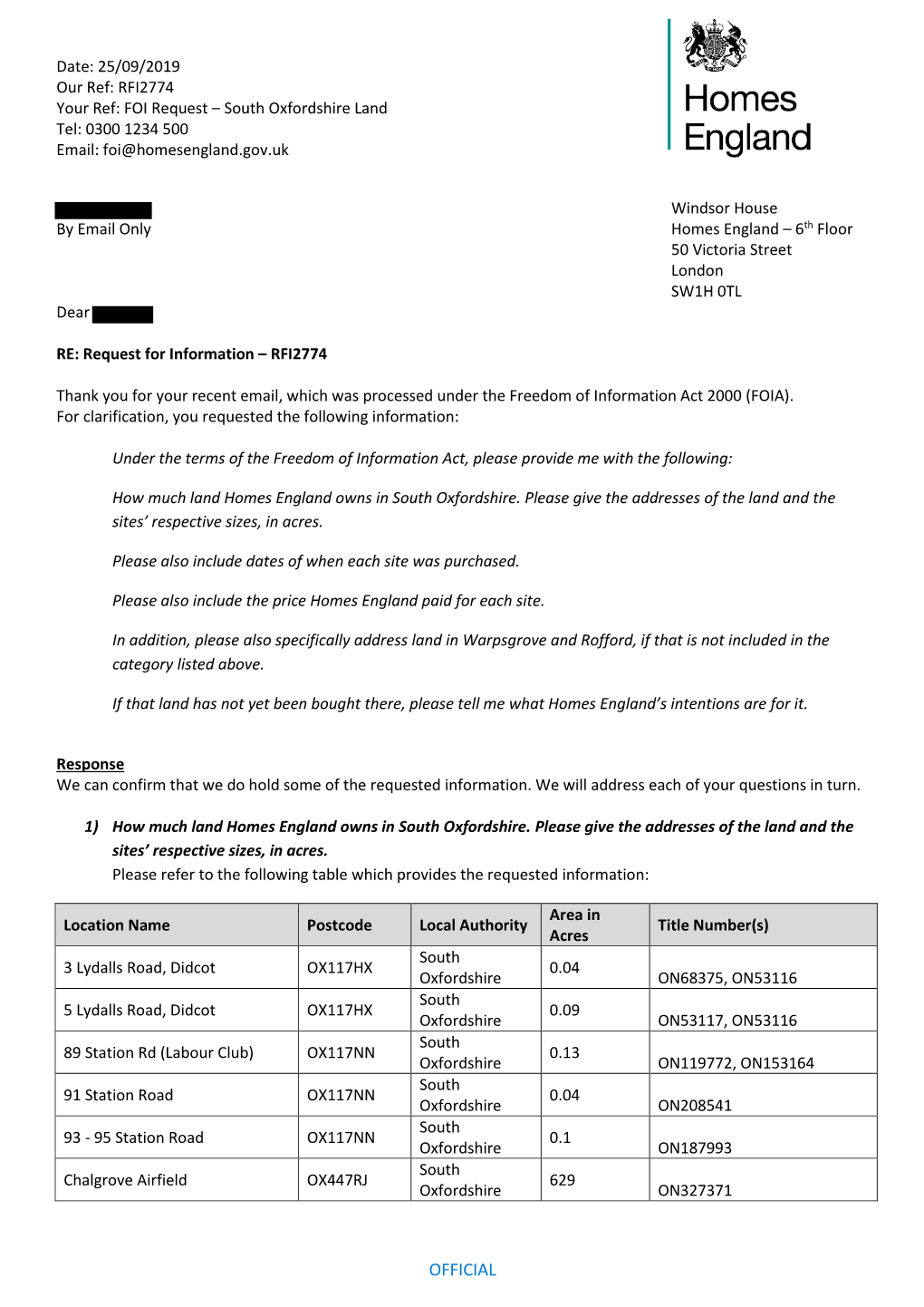 South Oxfordshire Land Tel: 0300 1234 500 Email: Foi@Homesengland.Gov.Uk