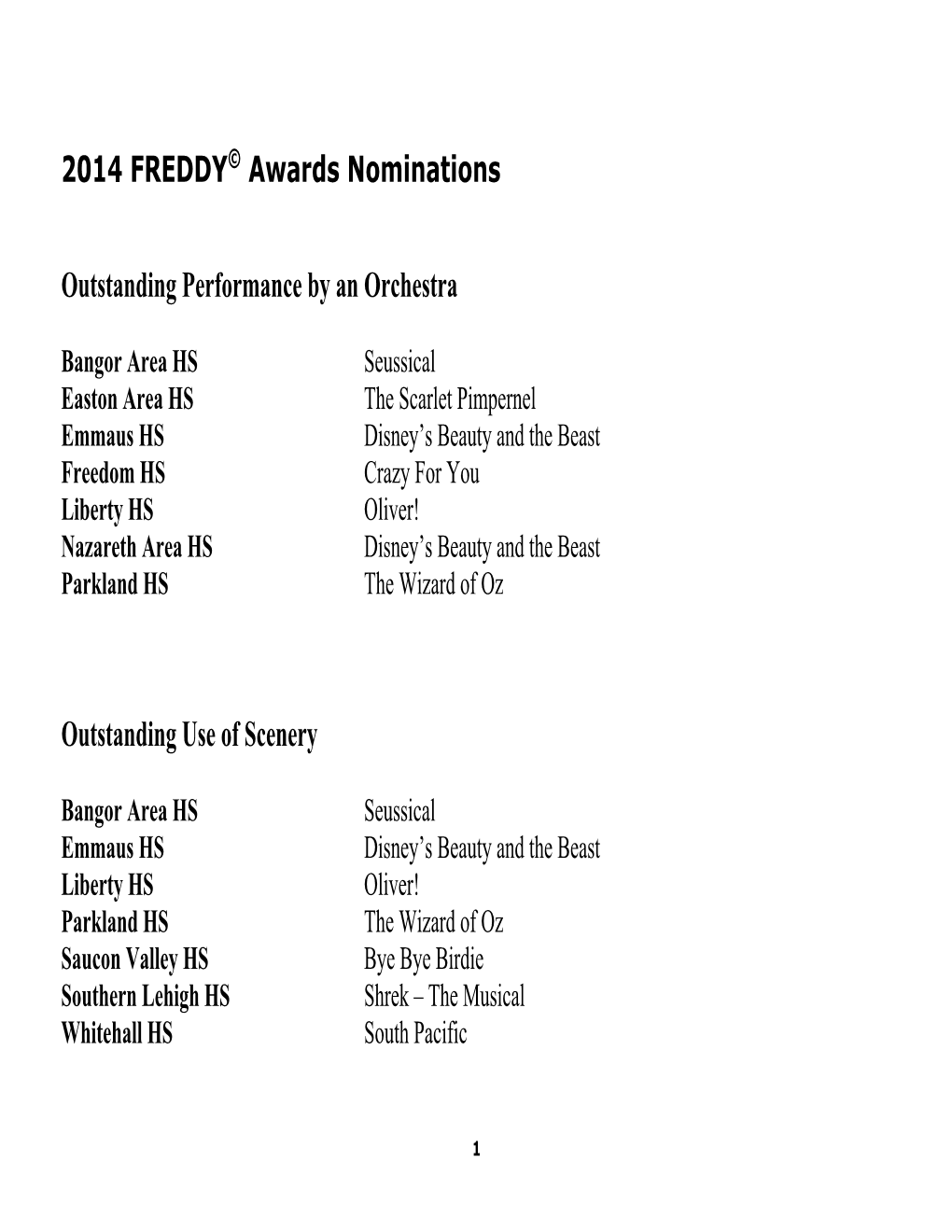 2014 FREDDY Award Nominations