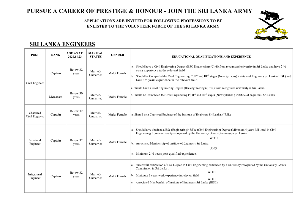 Join the Sri Lanka Army