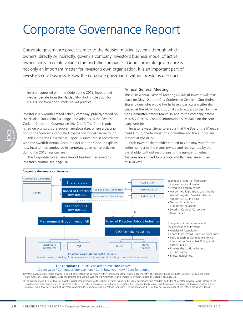 Corporate Governance Report