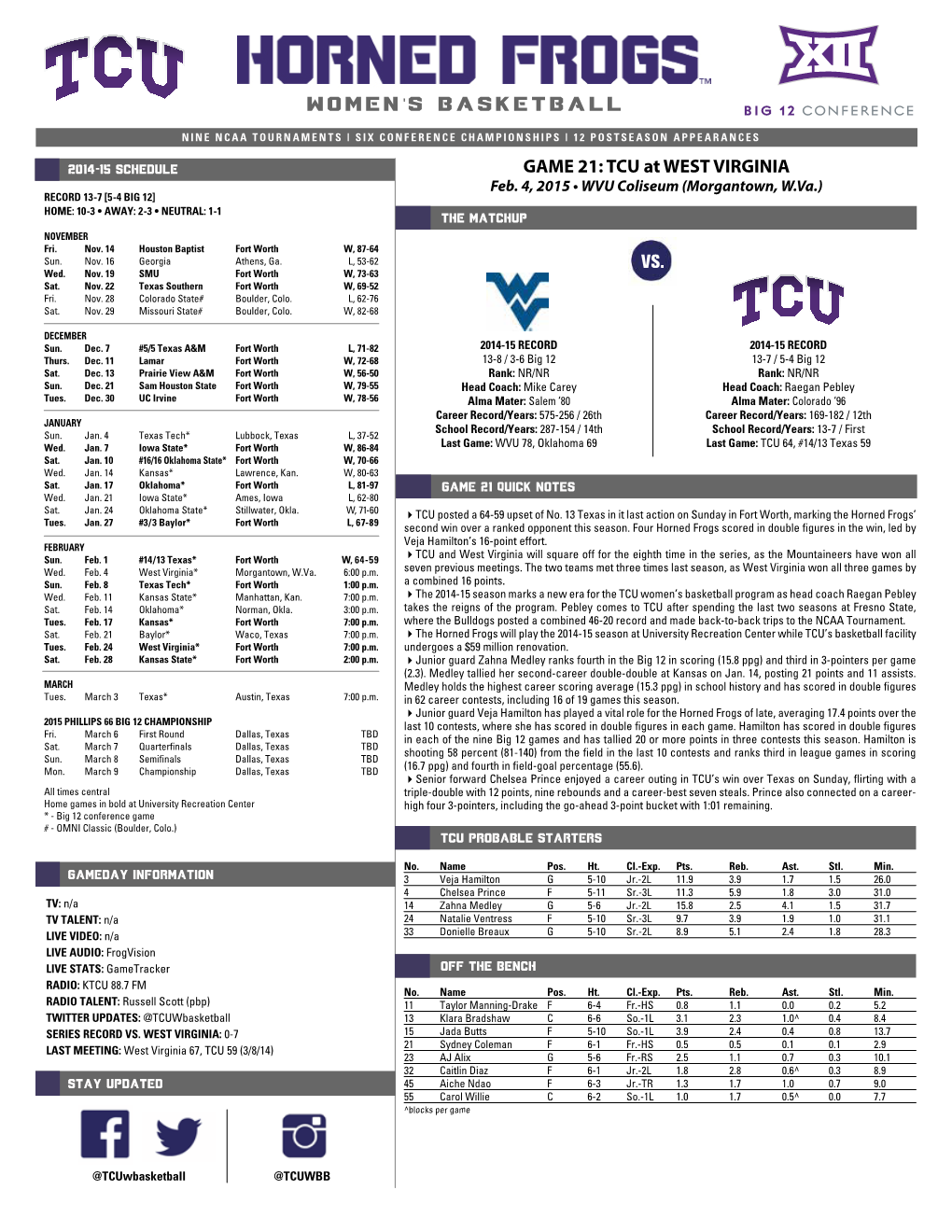 GAME 21: TCU at WEST VIRGINIA Feb