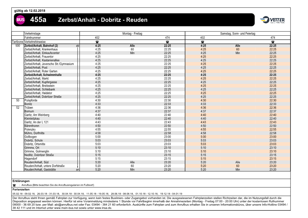 Zerbst/Anhalt - Dobritz - Reuden