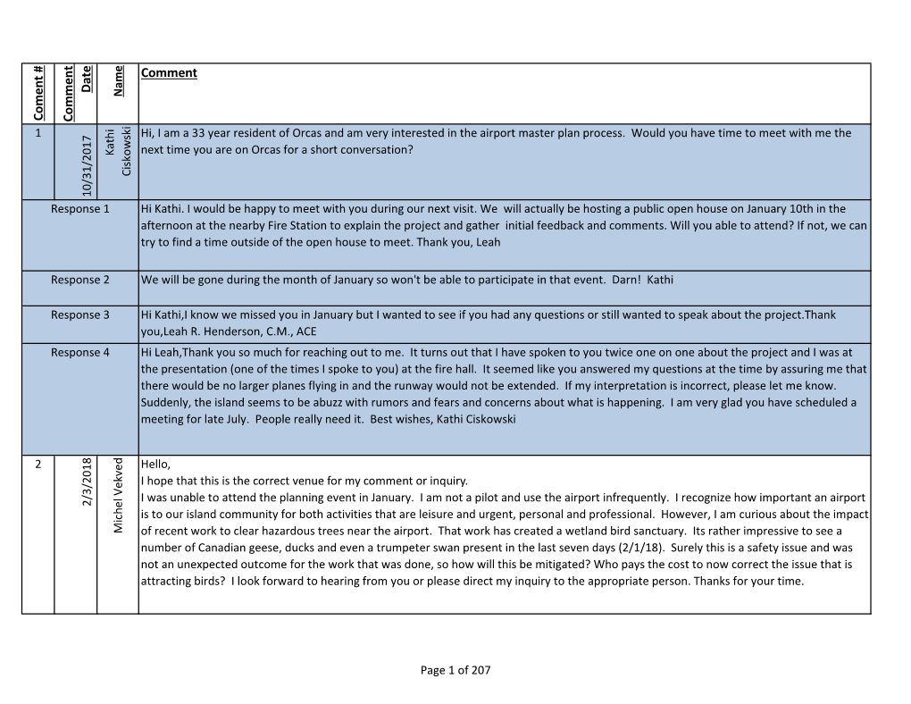 Copy of ORS MP Comments Thru Oct 8 Edits .Xlsx