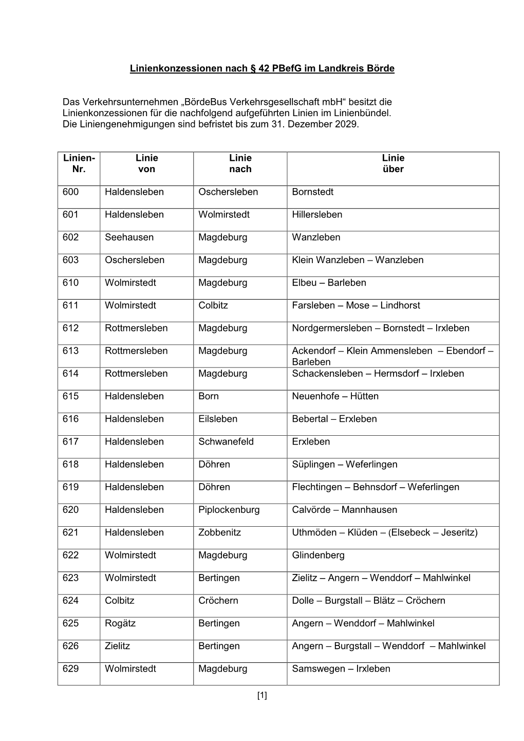 Linienkonzessionen Nach § 42 Pbefg Im Landkreis Börde Das Verkehrsunternehmen „Bördebus Verkehrsgesellschaft Mbh“ Besitzt