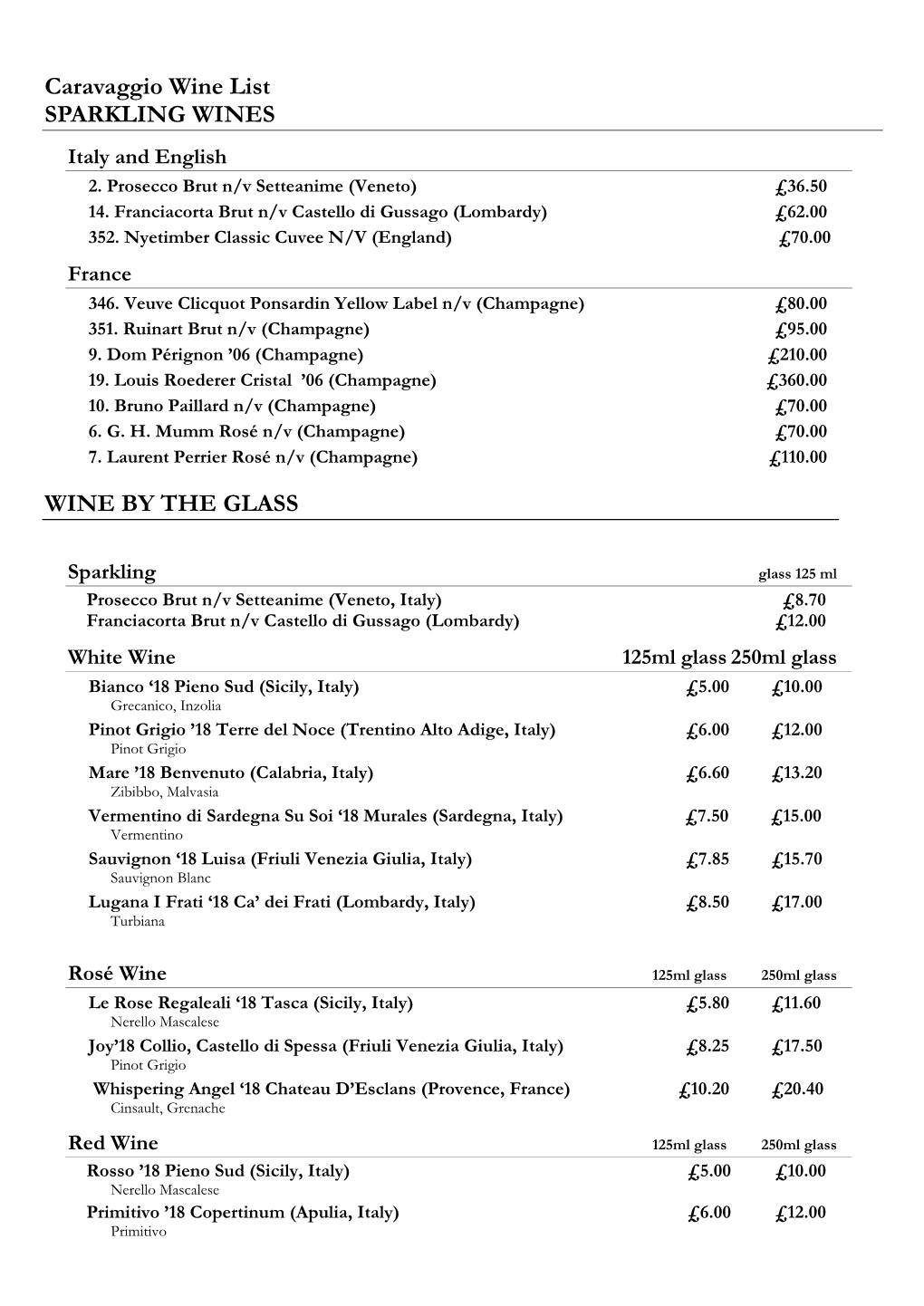 Caravaggio Wine List SPARKLING WINES WINE by the GLASS