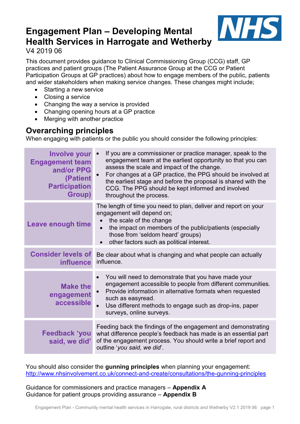 Developing Mental Health Services in Harrogate and Wetherby V4 2019 06