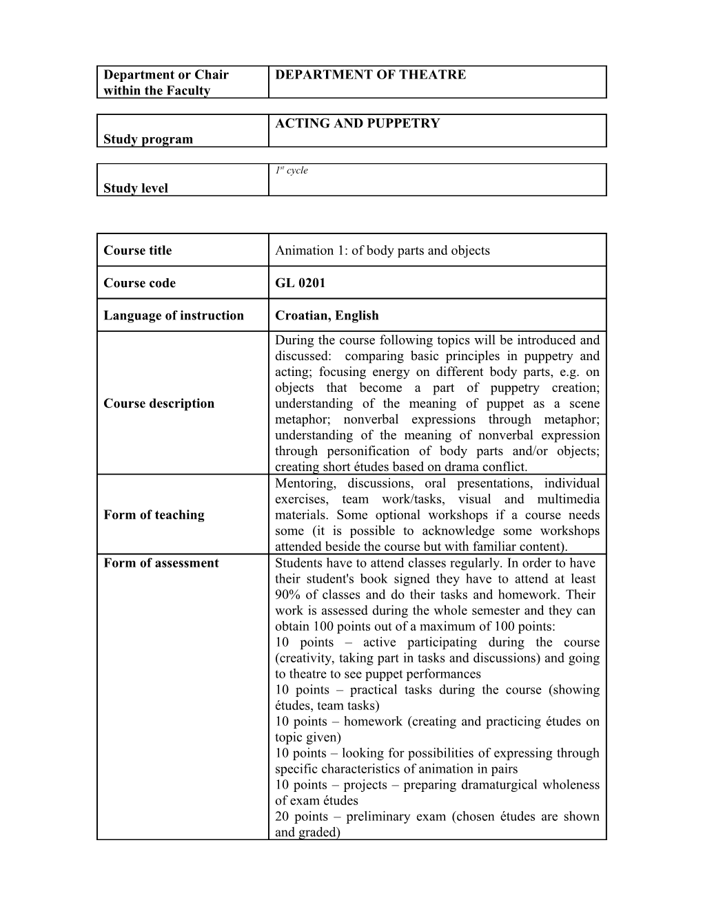 Department Or Chair Within the Faculty s3