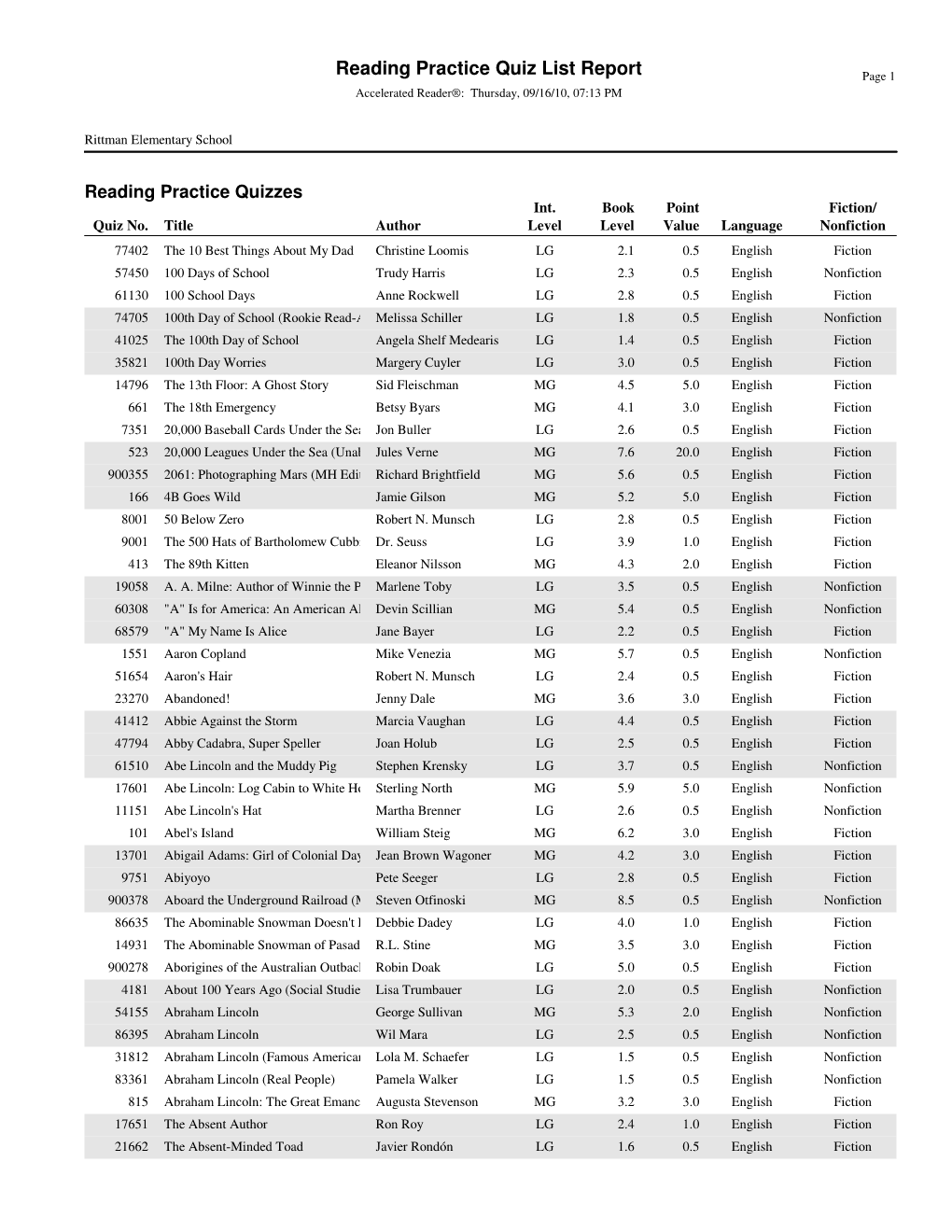 Reading Practice Quiz List Report Page 1 Accelerated Reader®: Thursday, 09/16/10, 07:13 PM