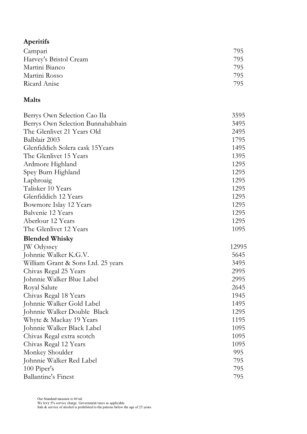 Beverages 195 Perrier (330 Ml) 195