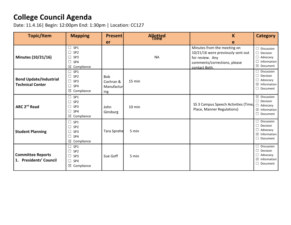 College Council Agenda