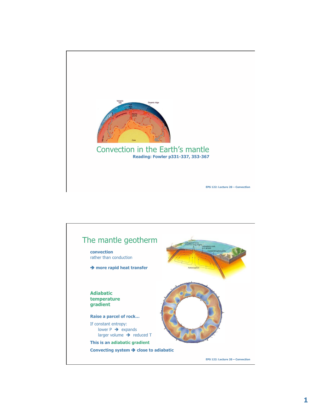 Convection in the Earth's Mantle the Mantle Geotherm