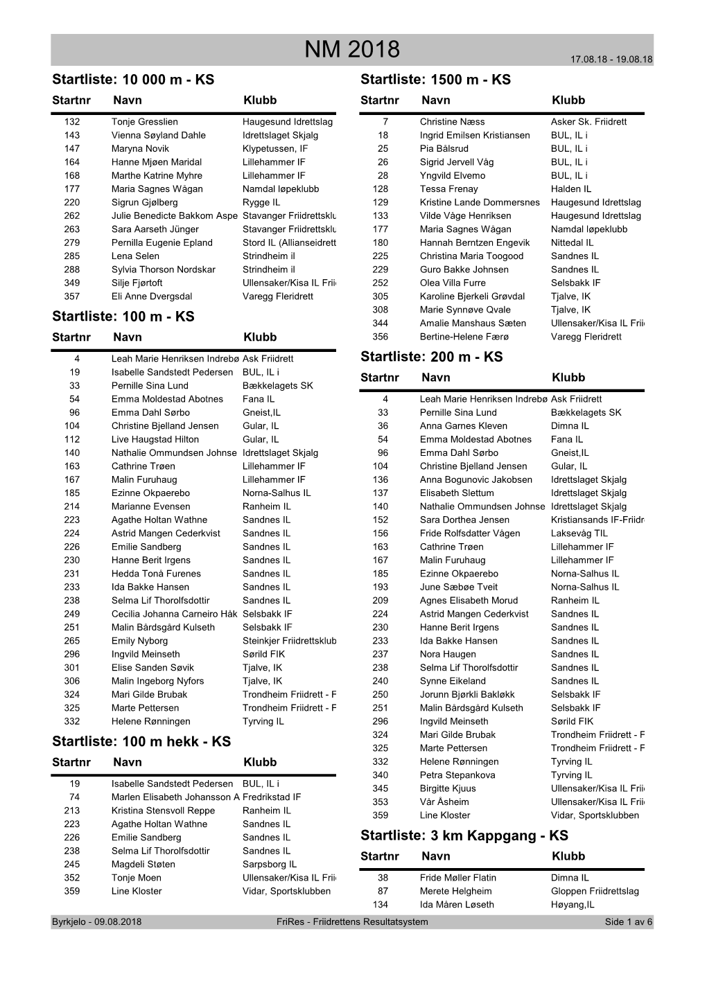 NM 2018 17.08.18 - 19.08.18 Startliste: 10 000 M - KS Startliste: 1500 M - KS Startnr Navn Klubb Startnr Navn Klubb