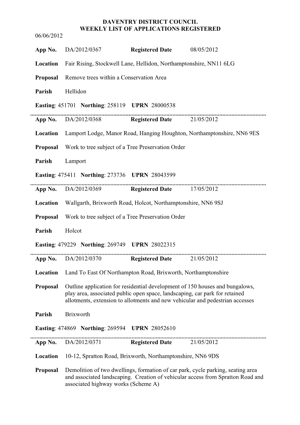 Daventry District Council Weekly List of Applications Registered 06/06/2012