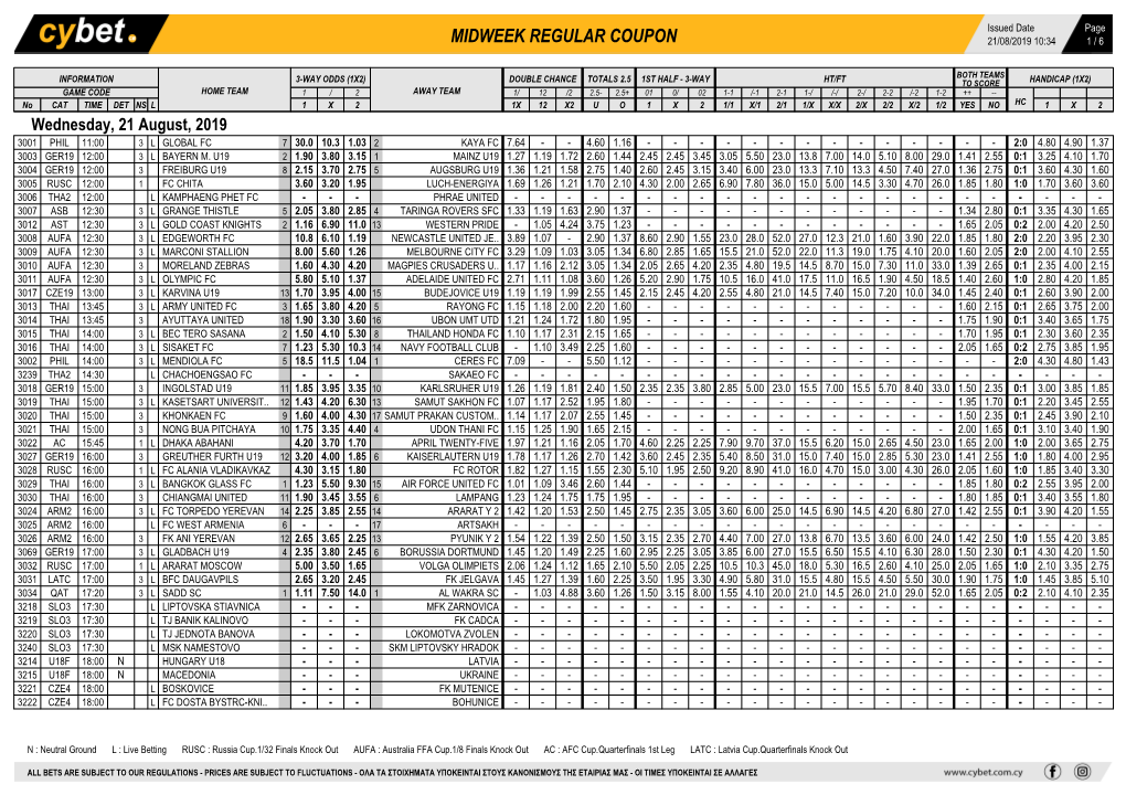 Midweek Regular Coupon 21/08/2019 10:34 1 / 6