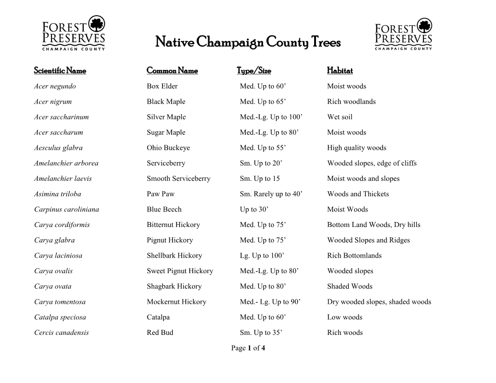 Champaign County Native Trees